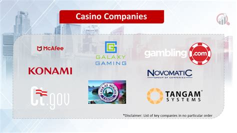 cloud it support casino|How casino companies can progress in the face of .
